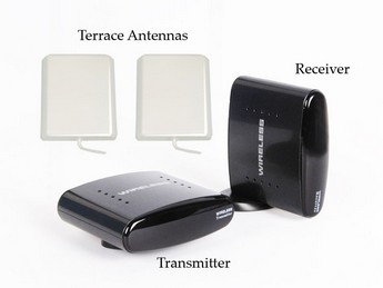 Terrace Antennas, Transmitter, Receiver