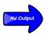 AV Output