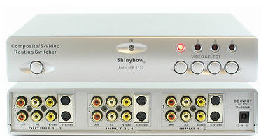 Composite S-Video Routing Switcher